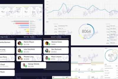 Kommo CRM sales pipeline with automation rules and analytics
